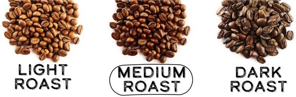 Medium Roast Coffees